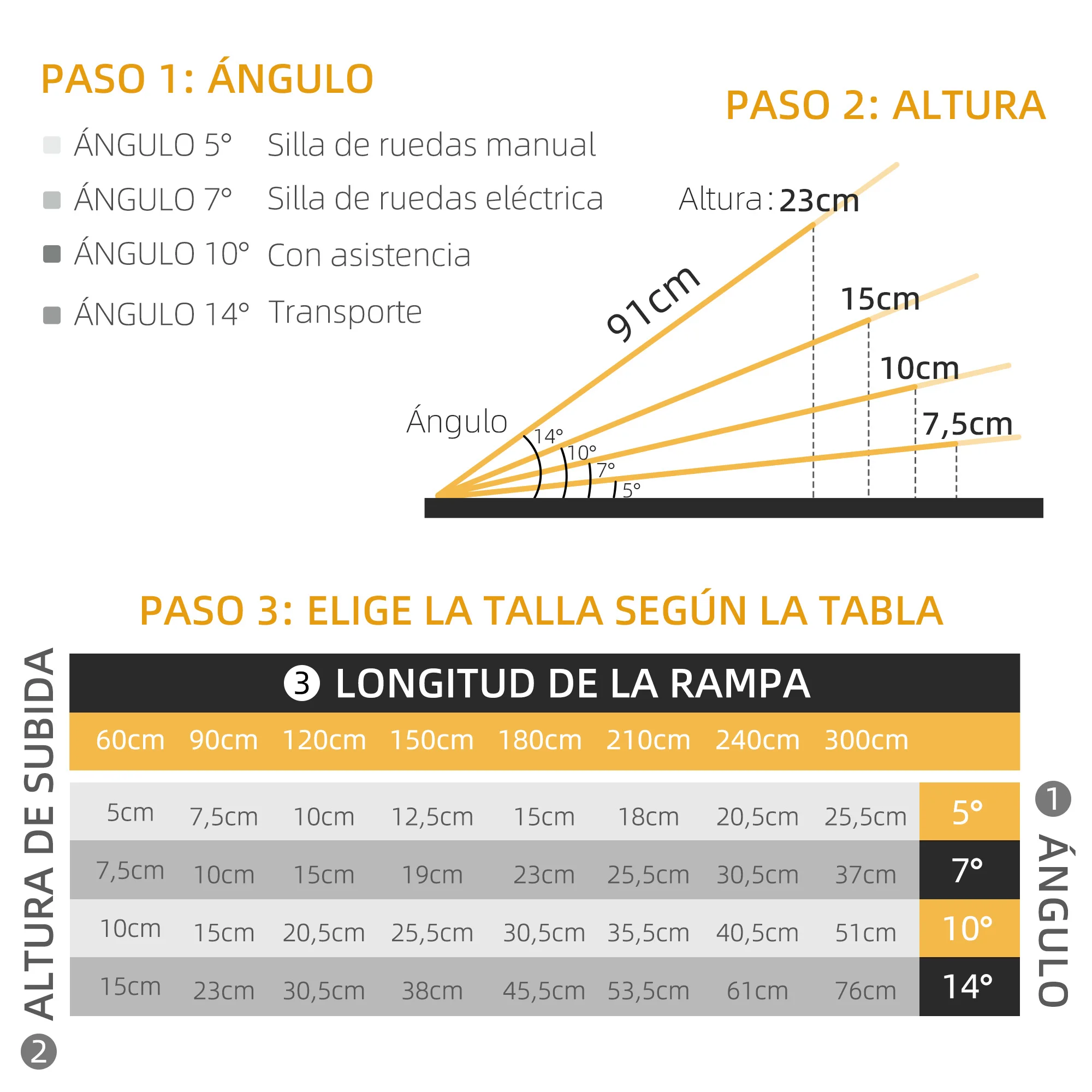 HOMCOM Rampa para Sillas de Ruedas Plegable de Aleación de Aluminio 91 cm Rampa Portátil con Adhesivos Reflectantes Carga 272 kg Negro - imagen 4