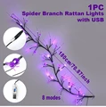 USB