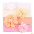 for Style E
