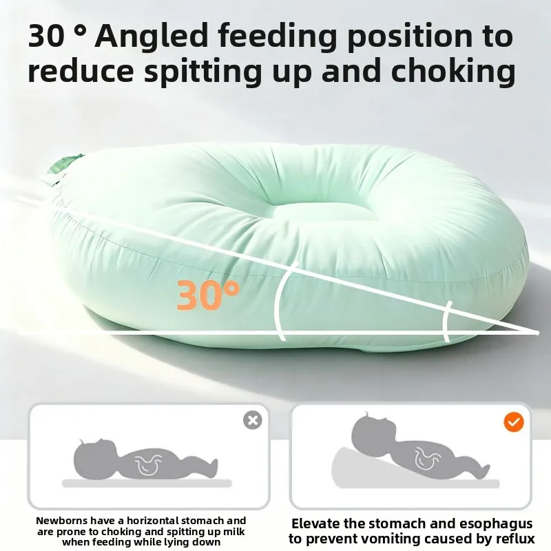 Almohada de lactancia dos en uno – Algodón con soporte ergonómico - imagen 2