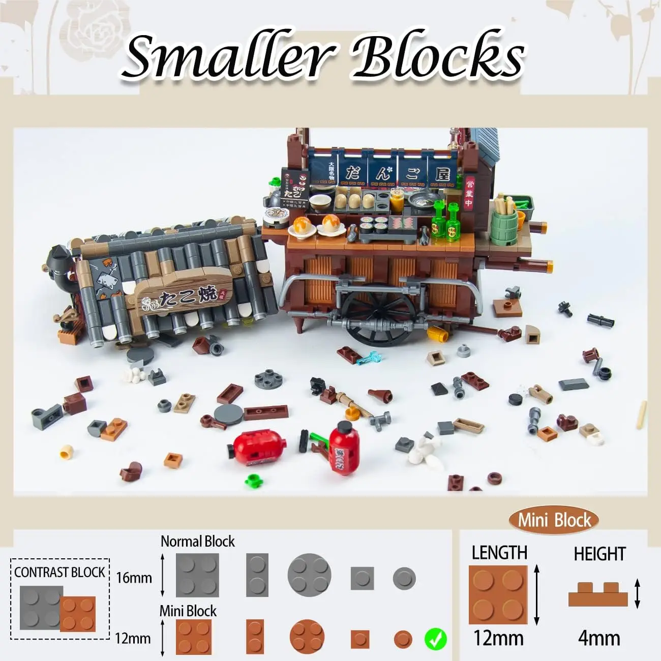 Mini ciudad vista a la calle paisaje arquitectónico modelo bloques de construcción tienda Takoyaki puesto de comida restaurante juguetes Navidad niños regalo - imagen 4