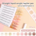 Beauty Skin 2.0