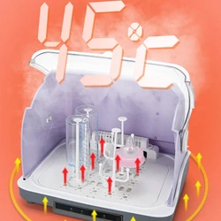 ‌ Esterilizador de biberones de leche UV con control táctil - Secador de utensilios de alimentación para bebés 2 en 1 con capacidad de 10 litros y almacenamiento antibacteriano