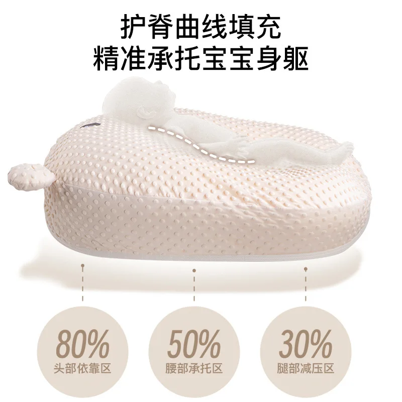 Almohadas para bebé, almohada antipisaliva para bebé, cojín para tumbarse, herramienta de alimentación para recién nacido, almohada de lactancia - imagen 4