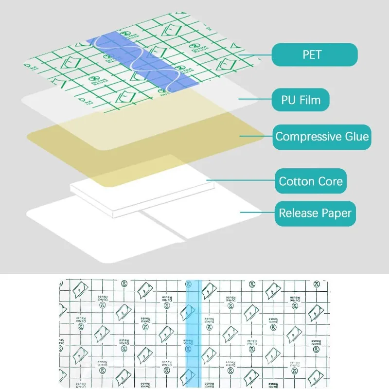5 hojas/juego de tirita transparente pequeña y grande, vendaje para heridas en la piel, sección C, cinta de yeso de película de PU autoadhesiva impermeable - imagen 4