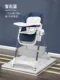 D model 4