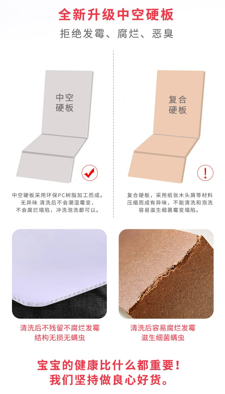 2021年3月31号整理