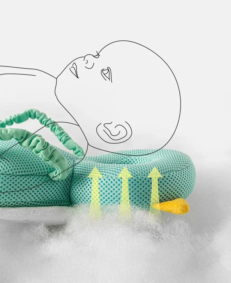 Protector de cabeza de bebé, almohada de mochila para niños de 1 a 3 años, cojín Protector de algodón suave PP, almohadas de seguridad de dibujos animados - imagen 3