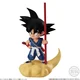 Son Goku