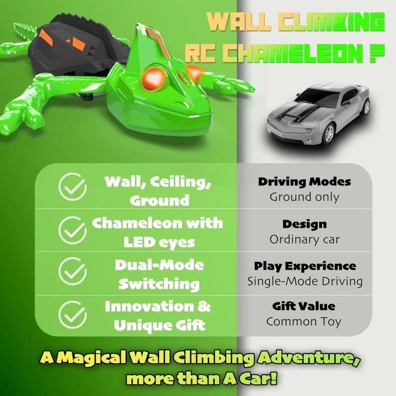 Juguete eléctrico de escalada de pared Gecko con Control remoto para niños, juguetes de broma divertida con ojos LED, lagarto, juego sensorial de Navidad para niños y niñas - imagen 3