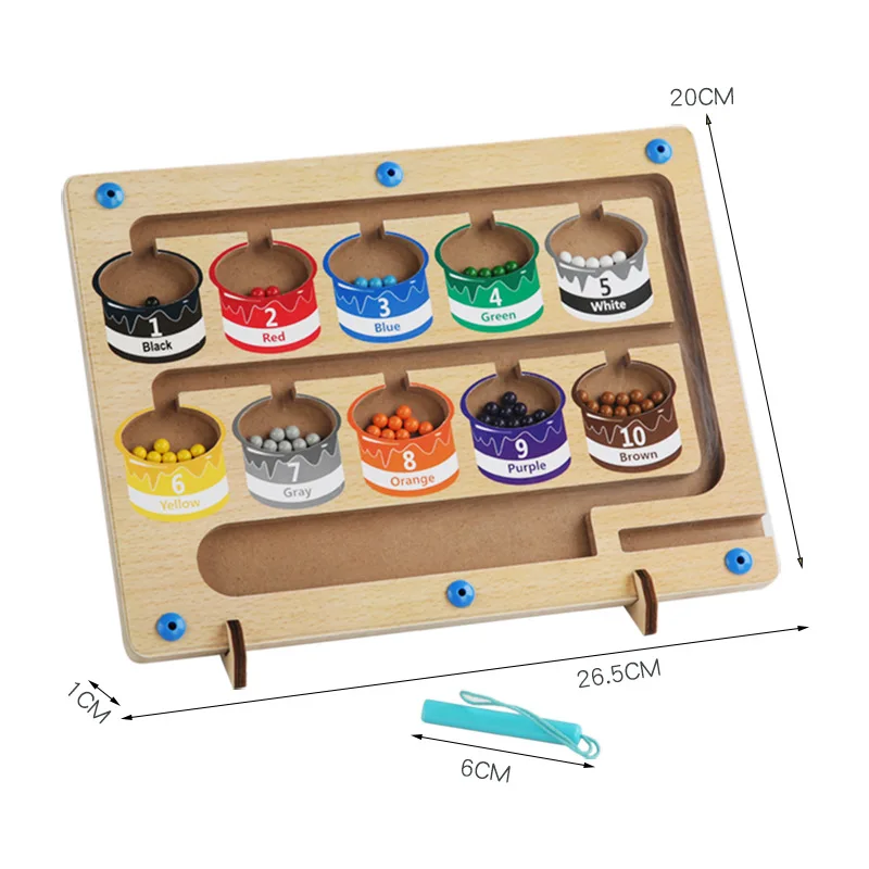 Colour classificat S