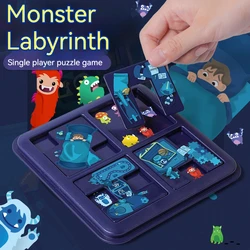 Monster Laberinto – Juego de mesa multijugador infantil