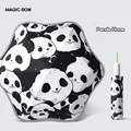 Panda Tuanzi