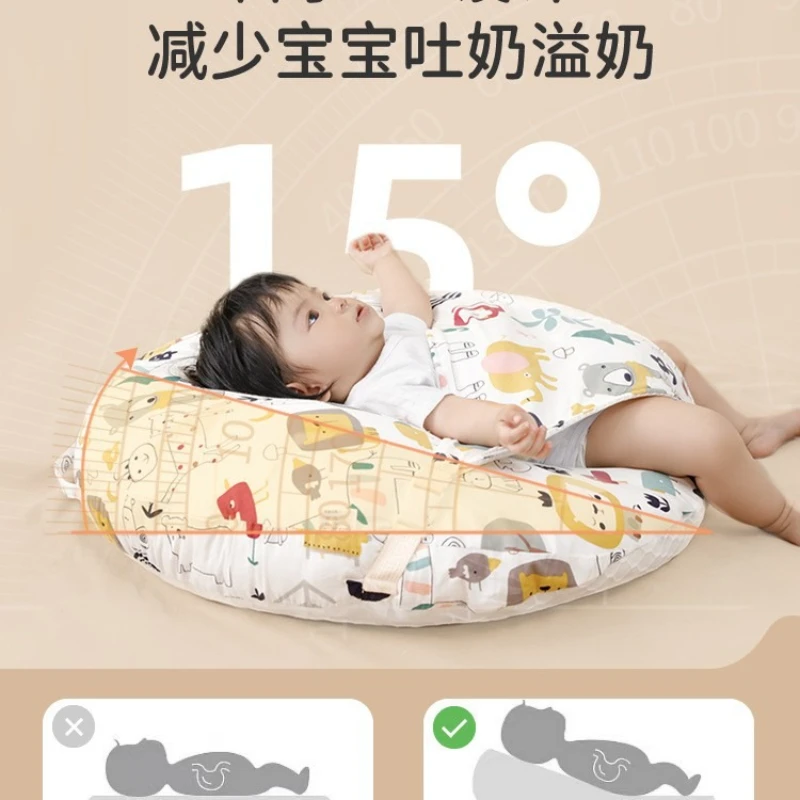 Almohadilla inclinada antiderrames para bebé, almohada inclinada para bebé, dispositivo de alimentación para recién nacido, almohada para amamantar - imagen 3