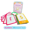 Numbers