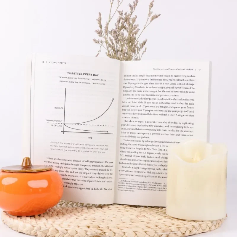 Hábitos atómicos Construir buenos hábitos Quitar malos hábitos La guía definitiva para construir buenos hábitos y romper los malos - imagen 3