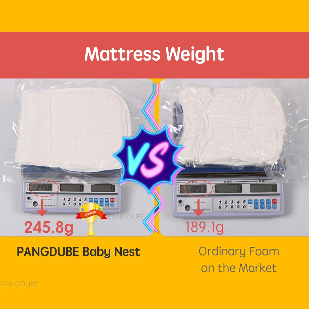 PANGDUBE-nido de bebé portátil, cuna para cama de bebé con bolsa de almacenamiento, capullo de algodón 100% para recién nacidos, nido para dormir, 80x50cm - imagen 3