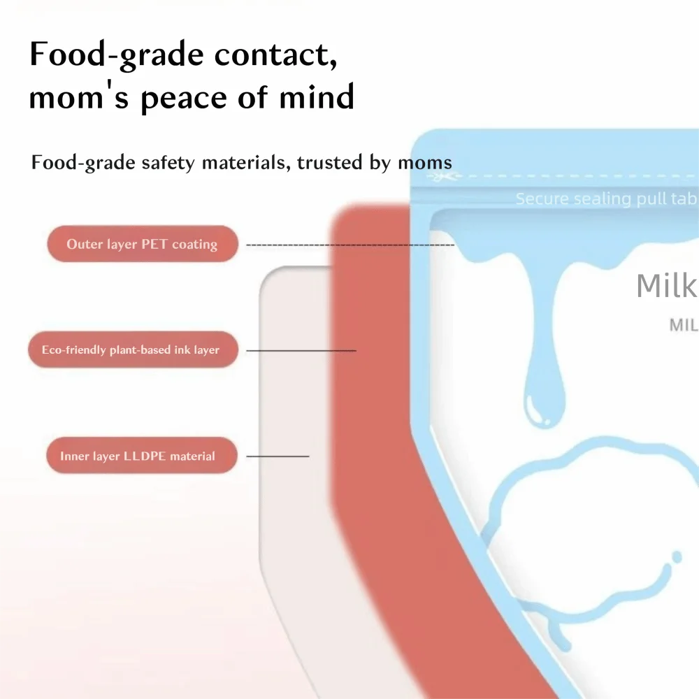30 Uds nueva bolsa de leche en polvo desechable de doble sellado bolsa de almacenamiento de leche de dibujos animados a prueba de fugas bolsa de leche a prueba de fugas uso de viaje