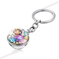 keyring2