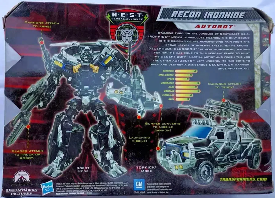 Management cinematic - Experience auténtica