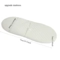 upgrade mattress