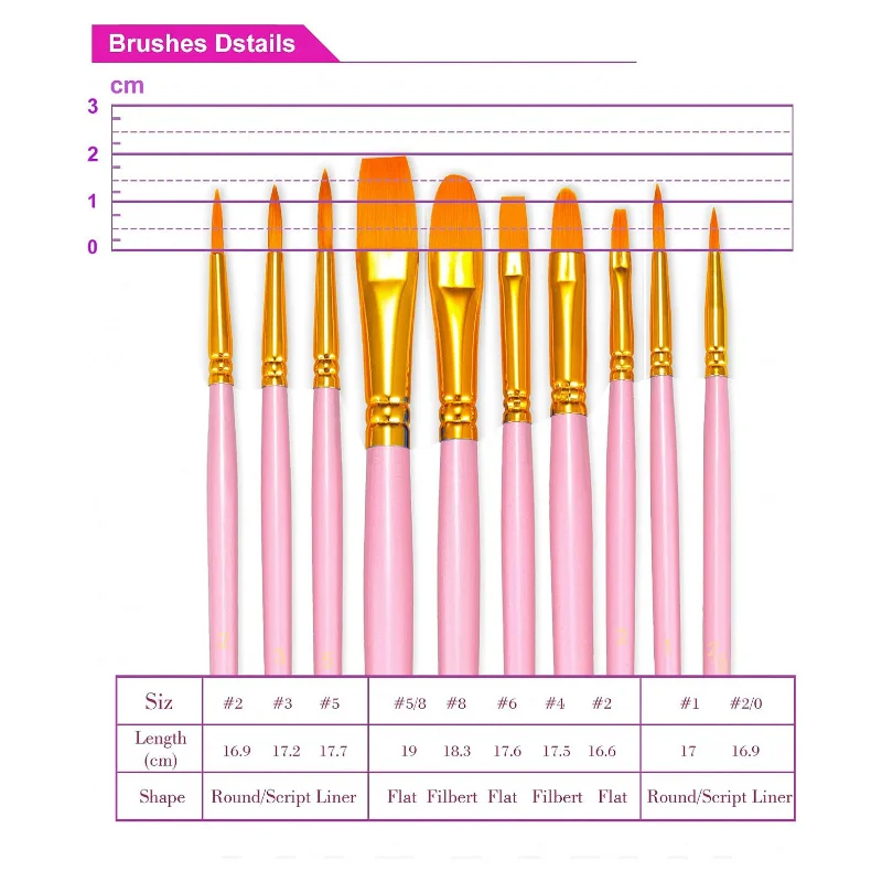 Juego de pinceles de pintura de 10 Uds., pinceles de pintura de pelo de nailon para acuarela al óleo acrílico, arte de uñas facial, dibujo de pintura de detalles en miniatura - imagen 2