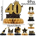 40