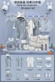 blue 20-piece set