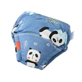 for RED PANDA
