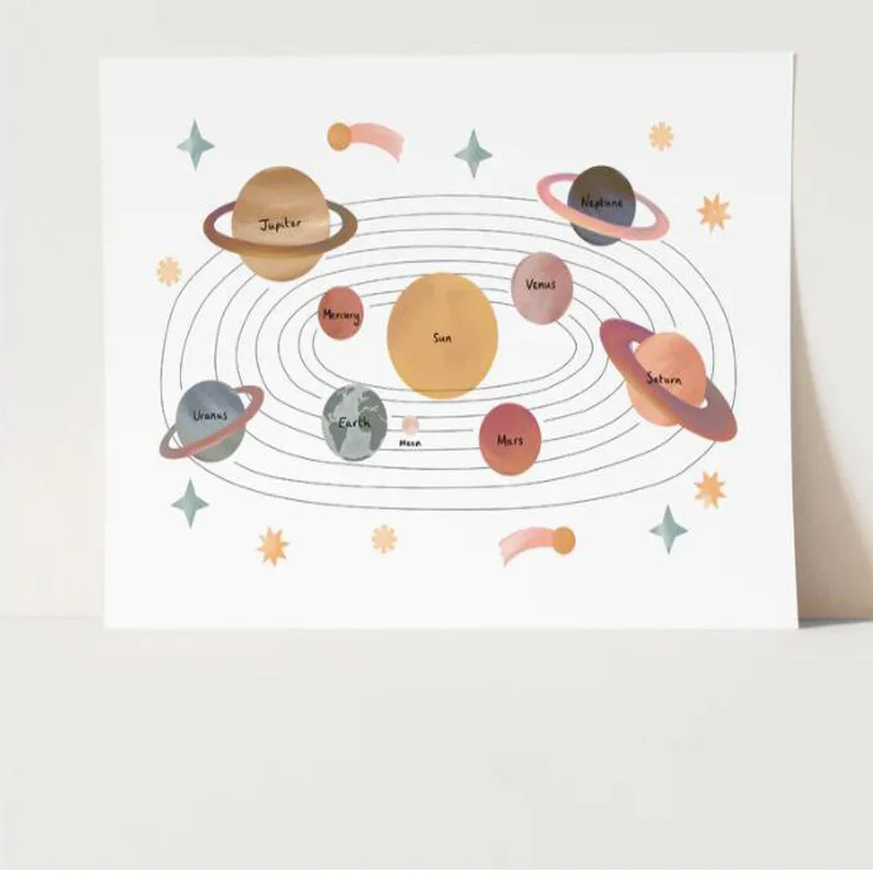 Universe (80X60CM)