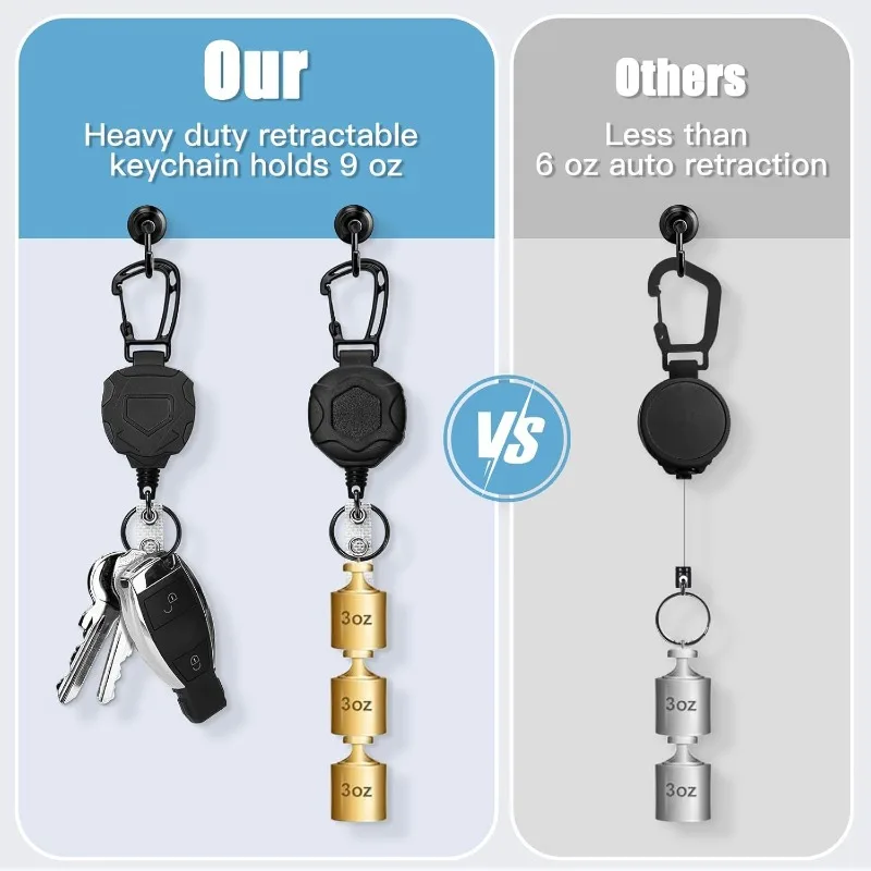 1 paquete de soporte retráctil para insignia, llavero de carrete de insignia resistente con soporte para tarjetas de identificación, llavero con cordón retráctil - imagen 4