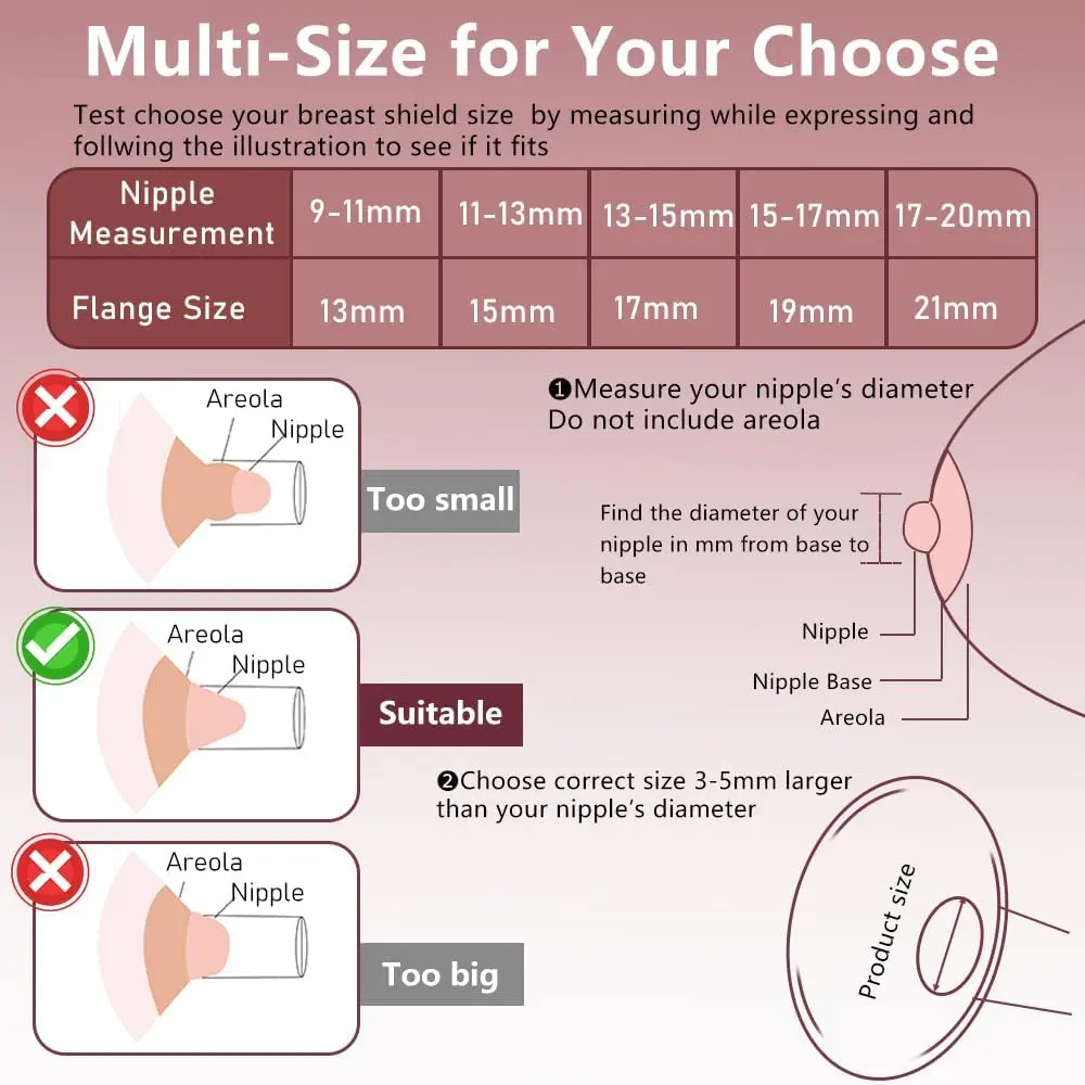 Inserto de brida actualizado de 15/17/19/21 mm para brida/escudo de la mayoría de las bombas de 24 mm, inserto de bridas para kit esencial de lactancia materna - imagen 4
