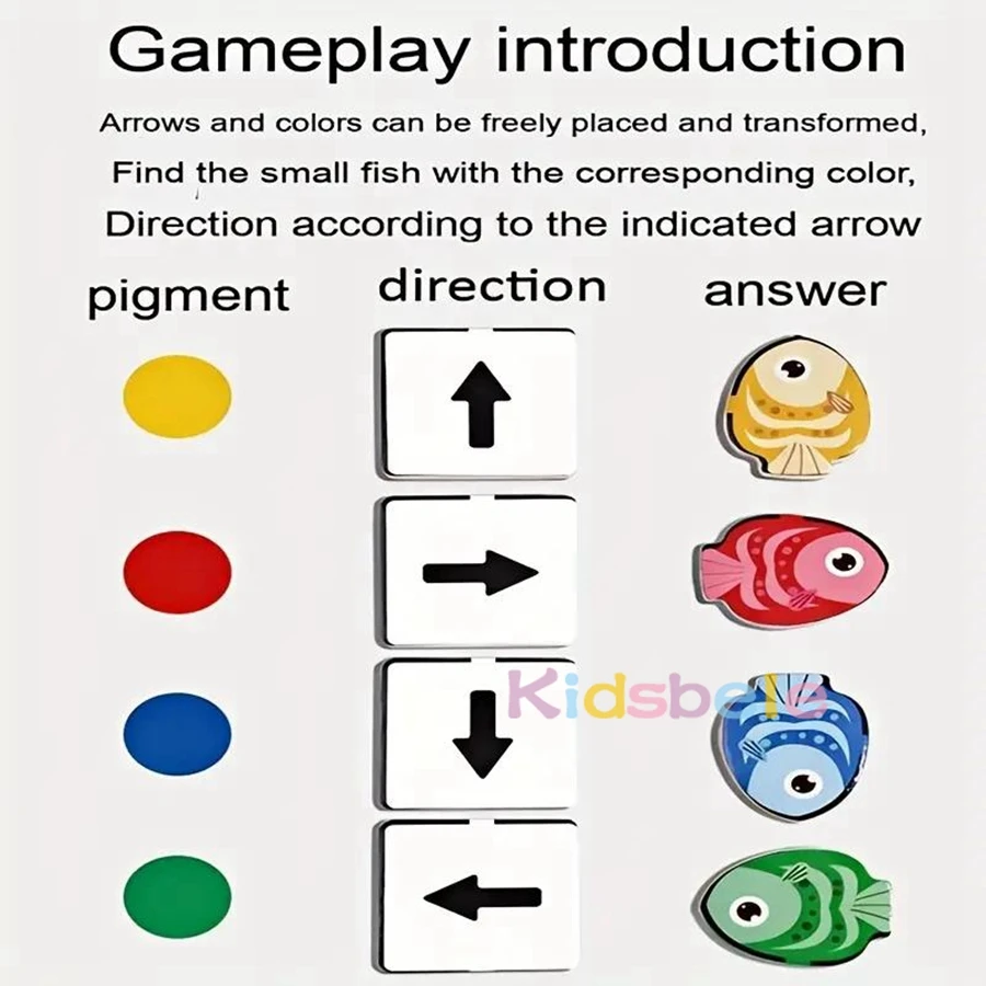 Juguetes de razonamiento lógico Montessori: tableros de rompecabezas de madera para direcciones, reconocimiento de color y resolución de problemas - imagen 3