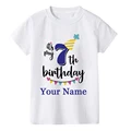 7th birthday