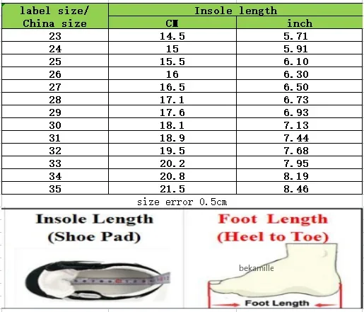 Tabla de tallas de sandalias infantiles