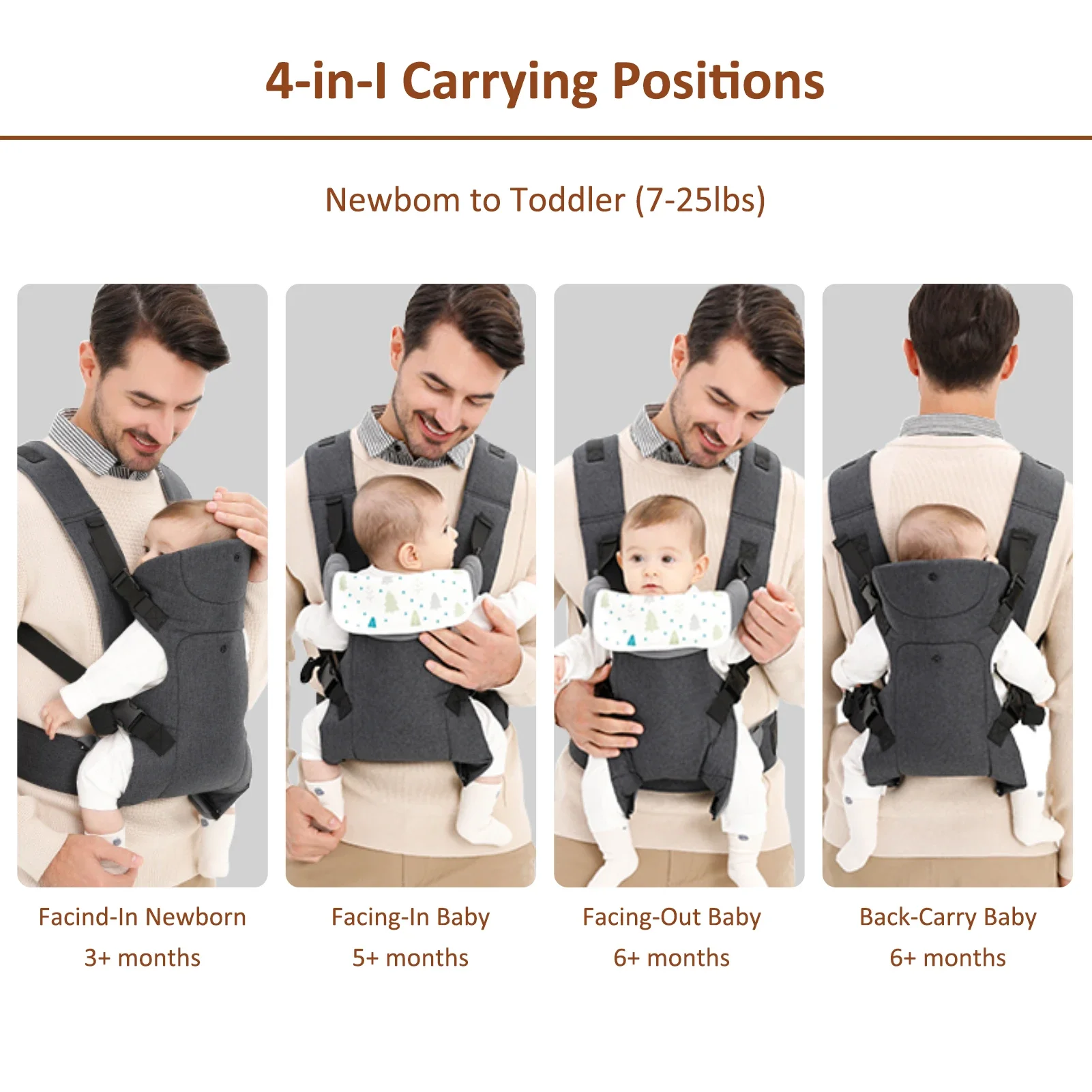 Portabebés ergonómico para recién nacidos y niños - frontal y trasero