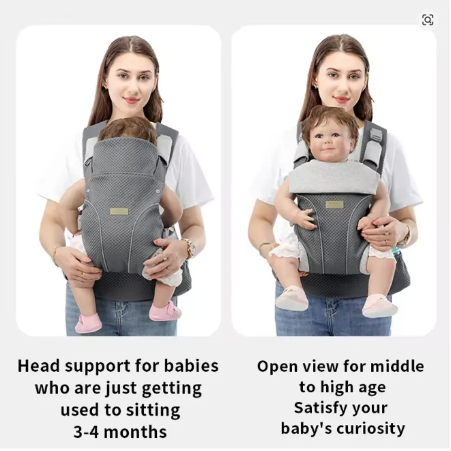 Portabebés transpirable con fuerte flujo de aire adecuado para bebés (0-36 meses) con capacidad de peso de hasta 45 libras - imagen 3