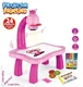 Pink No box
