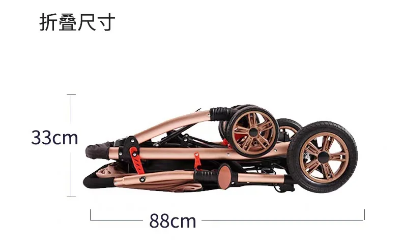 2021年3月31号整理