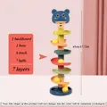 7 layers