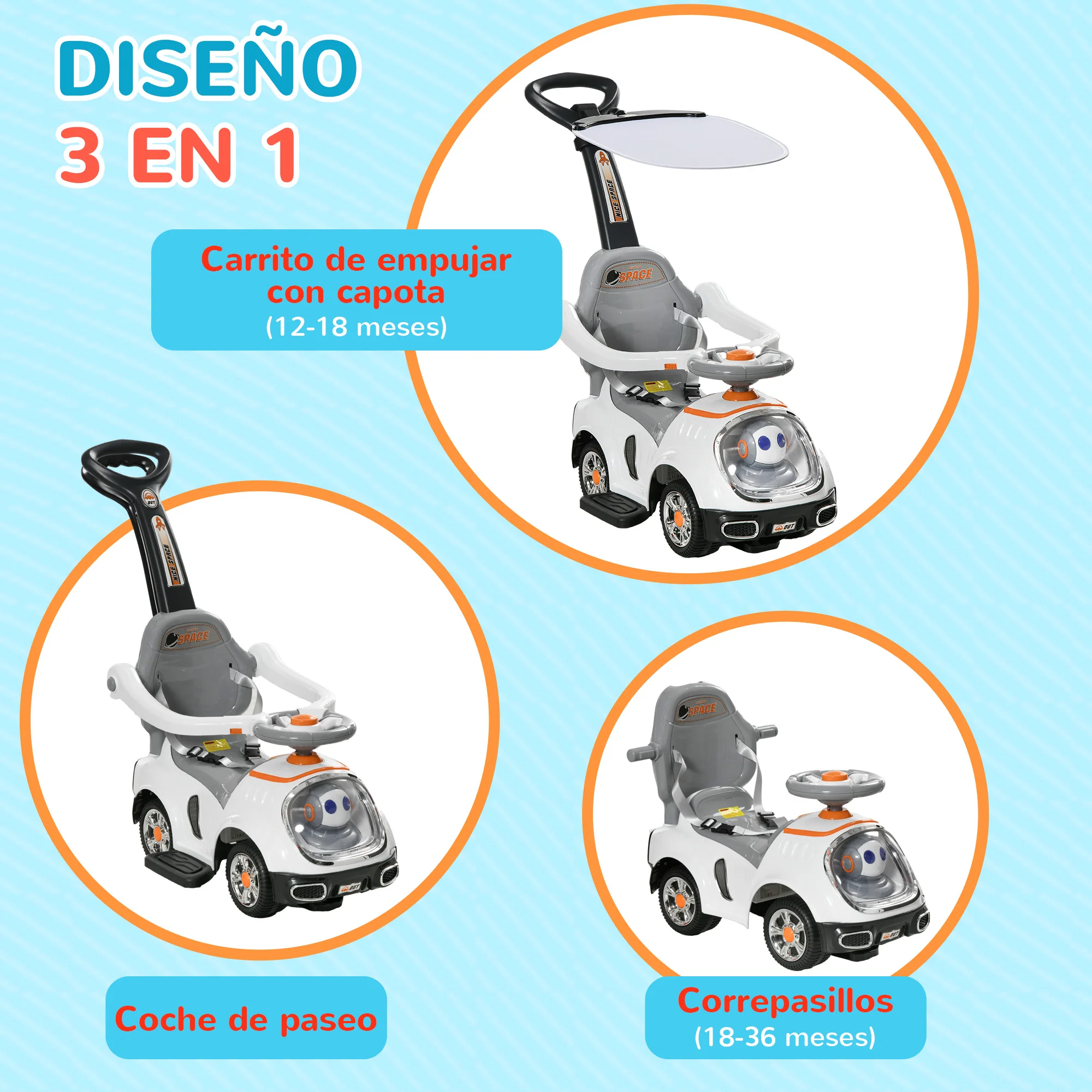 AIYAPLAY Coche Correpasillos 3 en 1 para Niños 12-36 Meses, Correpasillos con Espacio de Almacenaje, Diseño de Robot con Ojos Luminosos, Música, Bocina, Asa de Empuje y Toldo Extraíbles, Blanco - imagen 2