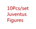 Juventus figures