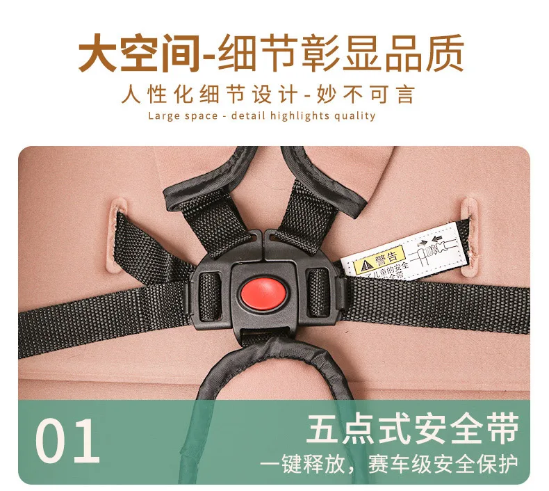 2021年3月31号整理