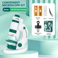 Green Kit