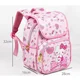 hellokittys