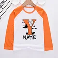 Y