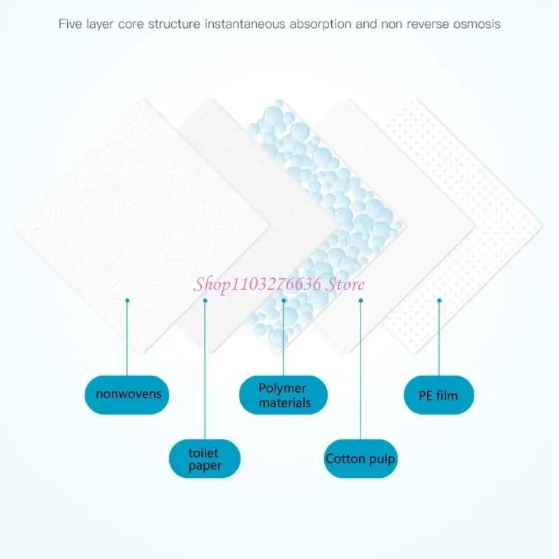 Almohadillas pecho desechables ultraabsorbentes – Antifugas para lactancia