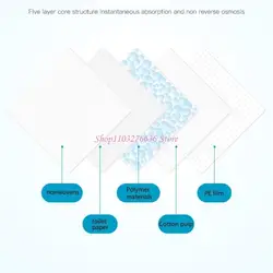 Almohadillas pecho desechables ultraabsorbentes – Antifugas para lactancia