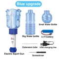 Blue Pro