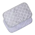 Pattern A